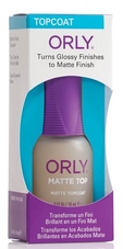 Matte Top matistav pealislakk 18 ml